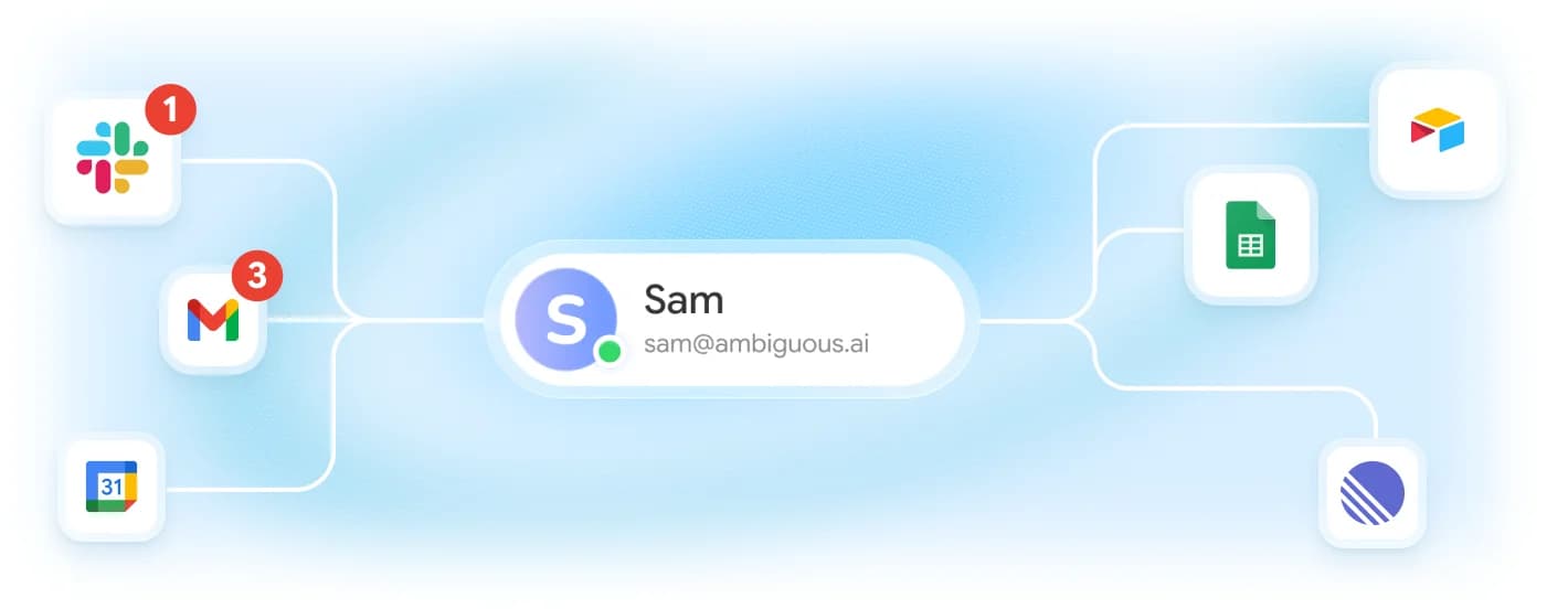 Operational Assistant interface